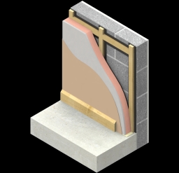 Internal Wall Insulation